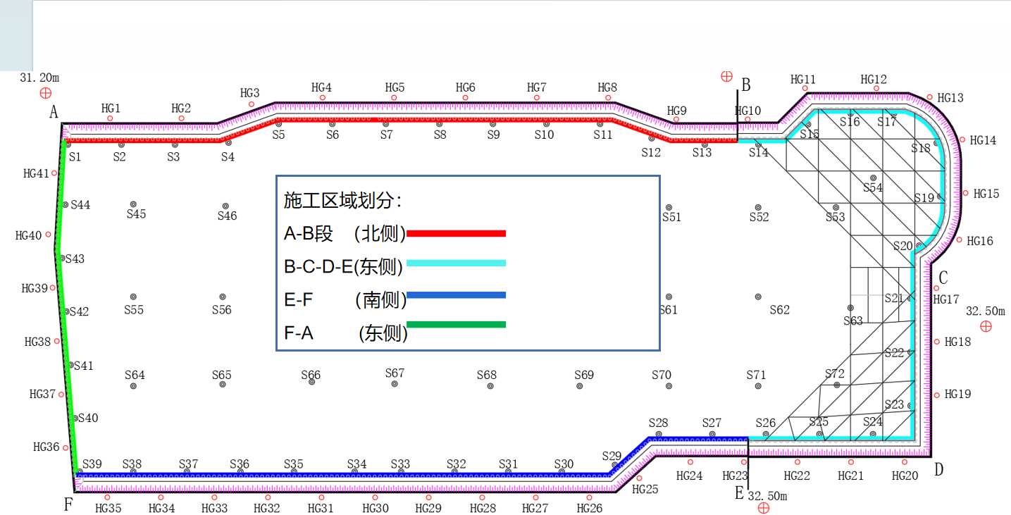扬州广陵区基坑支护设计